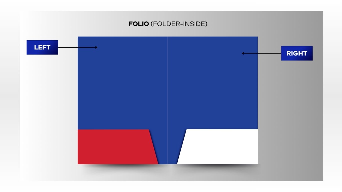 BOI Brochure Folio Inside